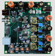 ASIC Sample Board